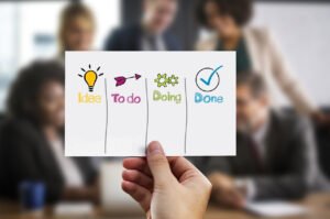 business workflow automation dashboard