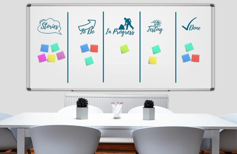 business workflow automation dashboard