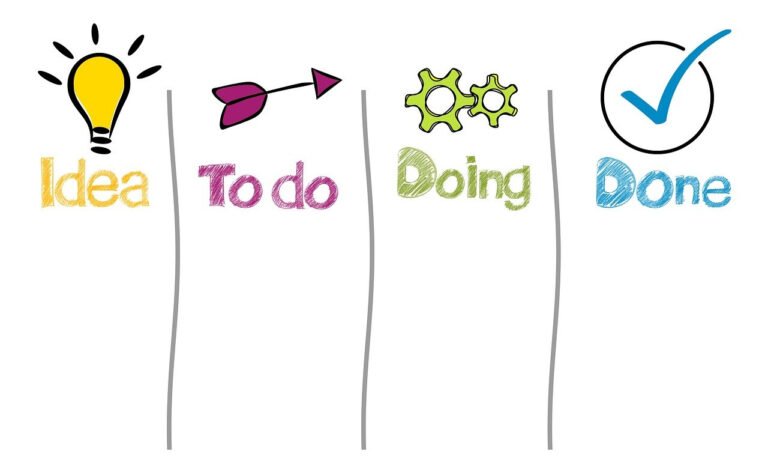 AI in Project Management Explained